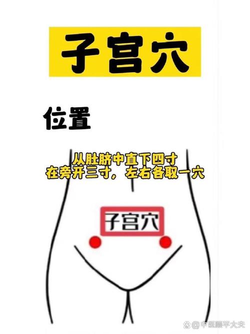 子宫穴位置偶尔隐痛