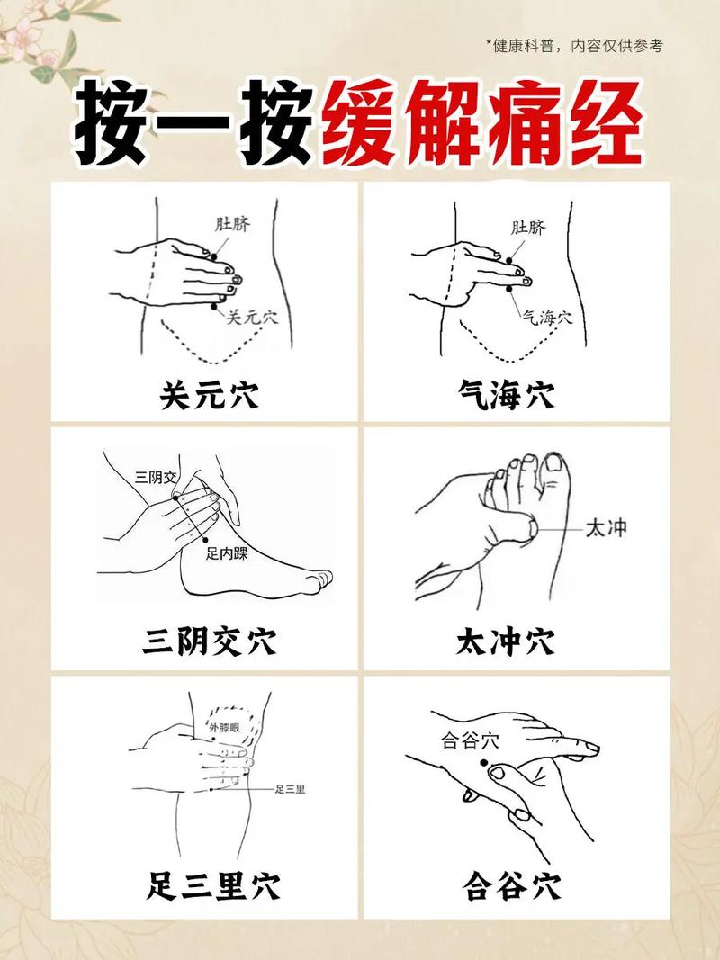 如何准确找穴位关元