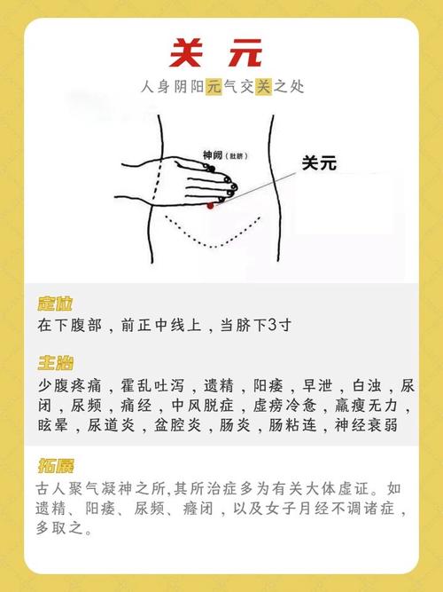 如何准确找穴位关元