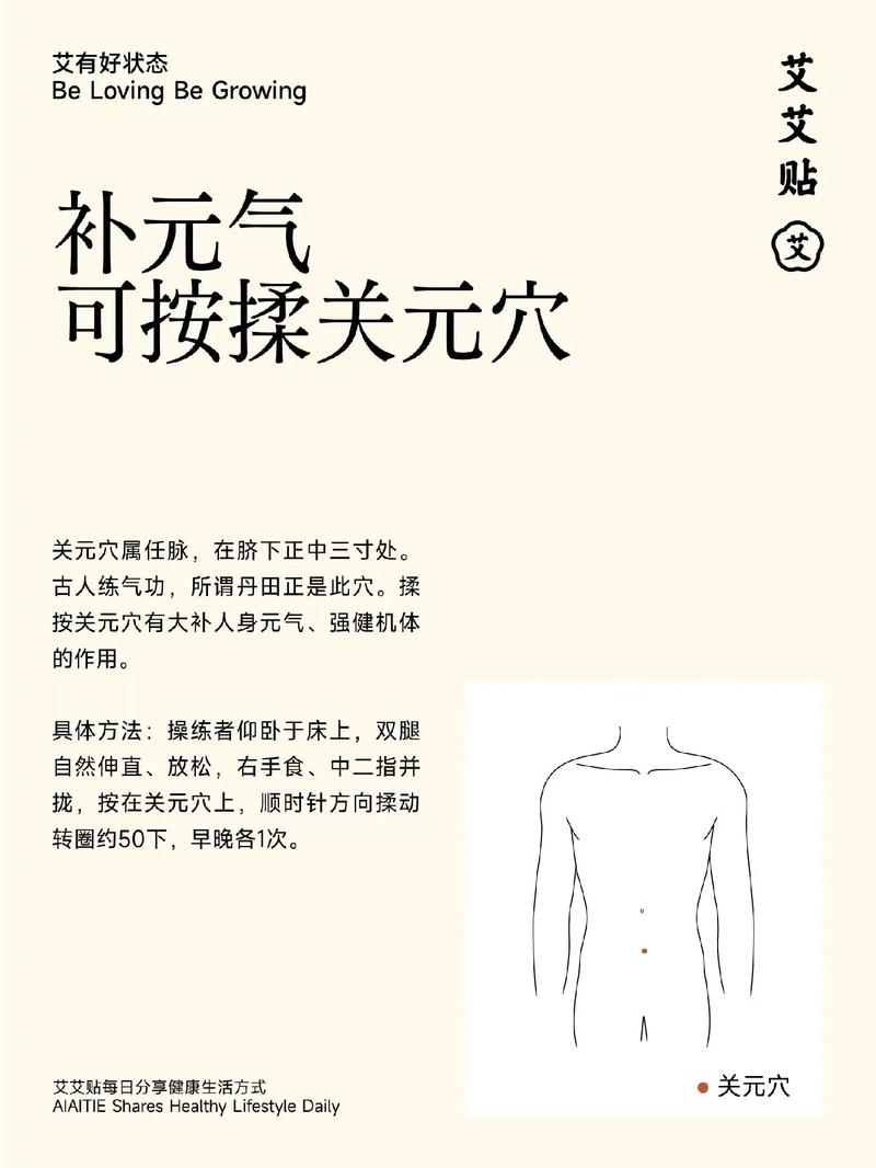 如何准确找穴位关元