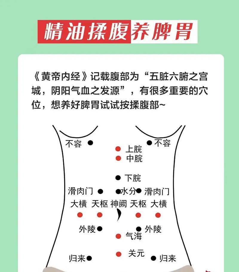 夏天拉肚子按摩穴位