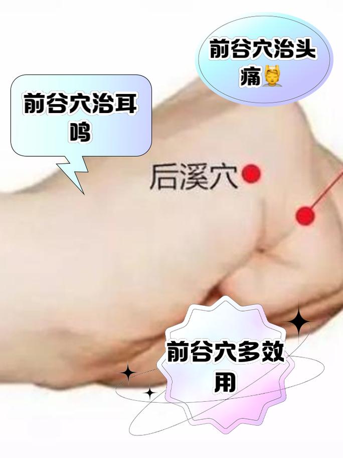 哪个穴位能自然流产