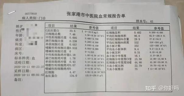 张家港中医院几点上班