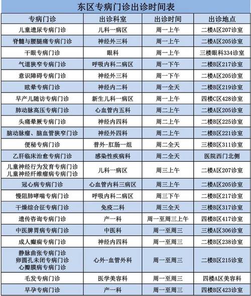 张家港中医院几点上班