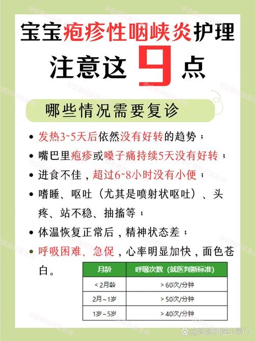 疱疹性咽峡炎注意饮食