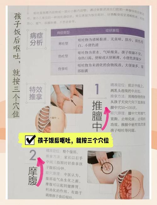 按住哪个穴位会呕吐