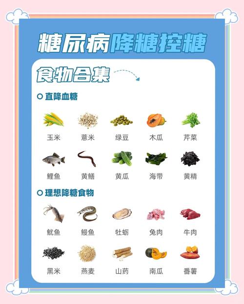 简述糖尿病患者的饮食