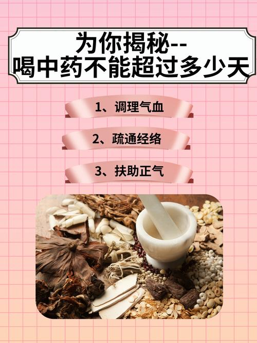 看中医喝中药能减肥吗